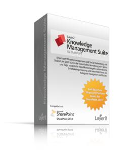 Knowledge Management Suite für SharePoint