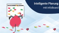 Folge 10: Die Plantafelsoftware ermöglicht eine intelligente Planung.