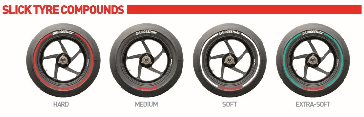 Bridgestone BATTLAX MotoGP slick tyre colour scheme.jpg