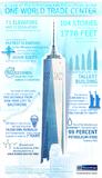 One WTC infographic