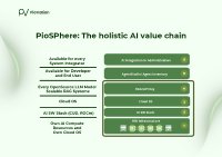 The Full-Stack Ecosystem for Sovereign Agentic AI