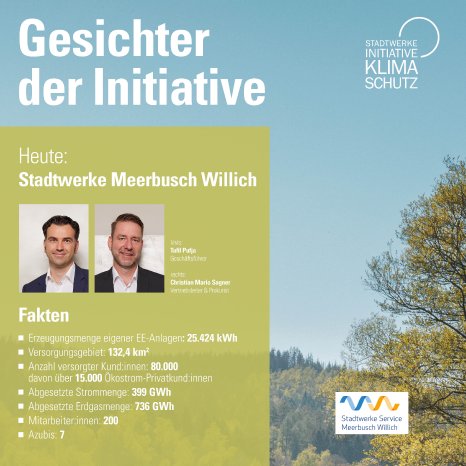 Gesichter der Initiative-Meerbusch-Willich.jpg