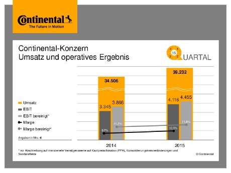 pr-2016-03-03-grafik-jpk-pdf-data.pdf