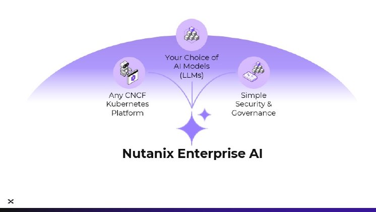 NutanixEnterpriseAI_2.jpg