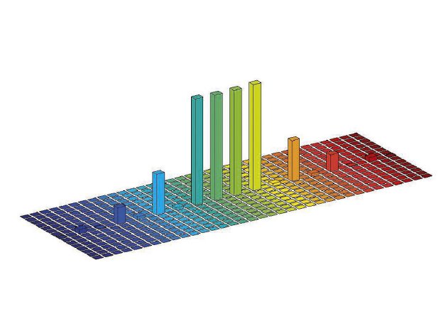 Diffraktiver Strahlteiler mit 1 x 4 Spots.jpg