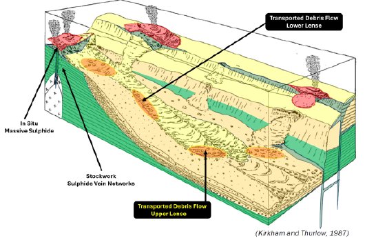 HMExploration_040826_DEPRCOM.006.png