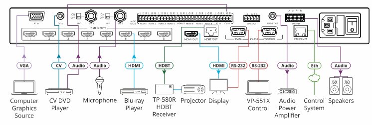 kramer-vp-551x-cd.jpg