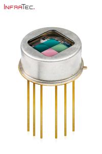 Miniaturized multi channel detector LRM-274 from InfraTec
