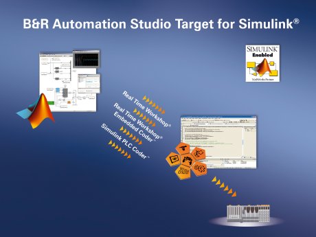 BuR_Automation_Studio_Target_for_Simulink.jpg