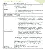 Anhang 1: Asset Purchase Agreement summary terms