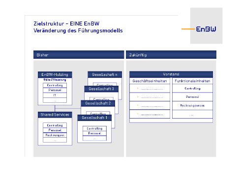 20130627_Darstellung Zielstruktur_EINE EnBW.pdf