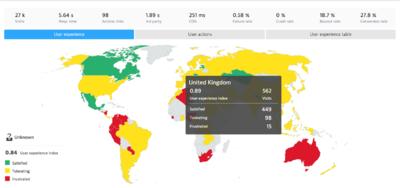 NEW UEM World & Regional Map Views