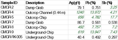 GlobalTacticalMetals_230425_DEPRcom.001.png