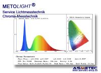 Service Lichtmessung mit Spektrometer und Ulbrichtkugeln