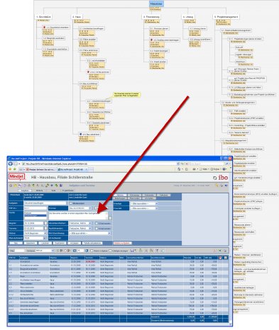 Mindmapimport-in-ibo-netProject.jpeg