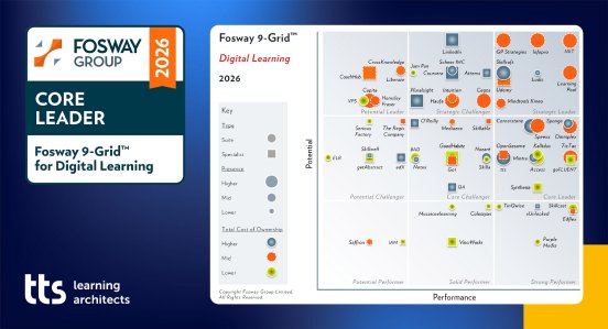tts-learning-architects-at-fosway-9-grid-digital-learning.jpg