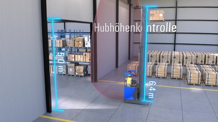 NoColl Dome Hubhöhenkontrolle.jpg