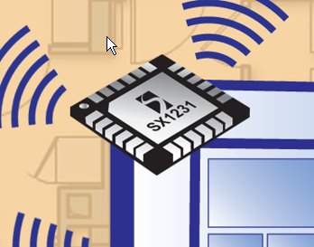 Semtech SX1231 wireless transceiver.bmp