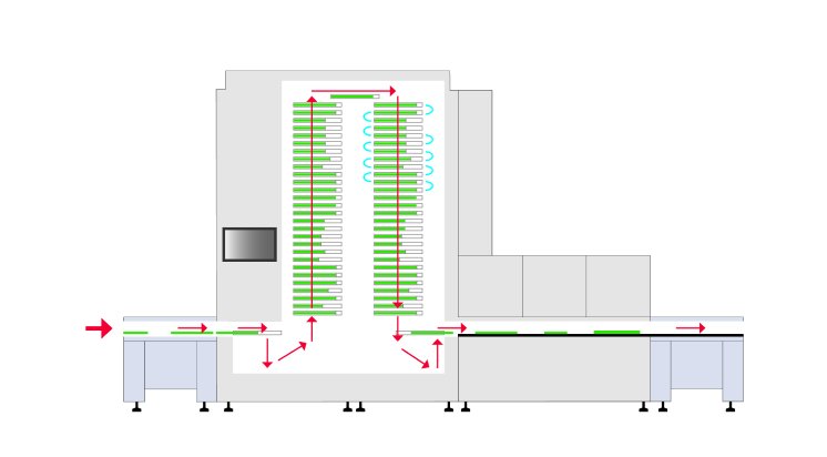 (1) Alteco (Grafik).jpg