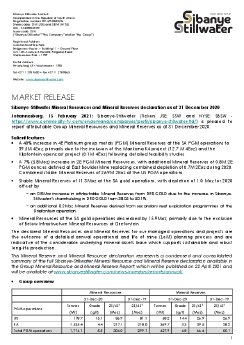 15022021_EN_Sibanye-Stillwater declares Mineral Resources and Mineral Reserves as at 31 Dec.pdf
