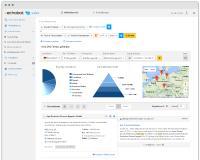 Echobot Firmenindex auf über 1 Million erweitert