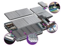 Dymax stellt auf der Battery Show Europe 2026 in Stuttgart sein umfangreiches Portfolio an UV- und LED-härtenden Technologien für Batterie- und Elektronikanwendungen vor