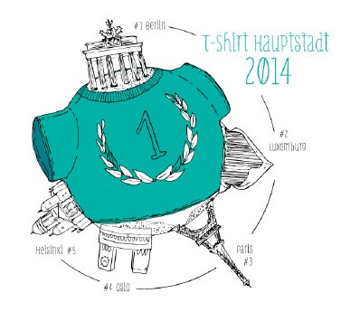 T-Shirt-Capital2014-de.jpg