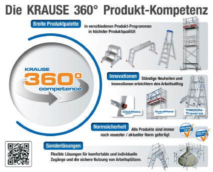 KRAUSE 360° Produktkompetenz_final_rgb.jpg