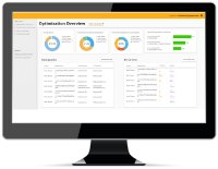  License Optimization Office 365
