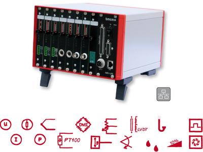 Mobile LAN amplifier measurement system AMS42-LAN16