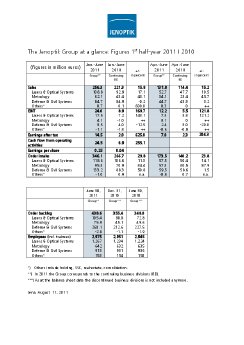 2011-08-11-JO-AG-Bilanz-Q1+2-auf-einen-Blick-e.pdf