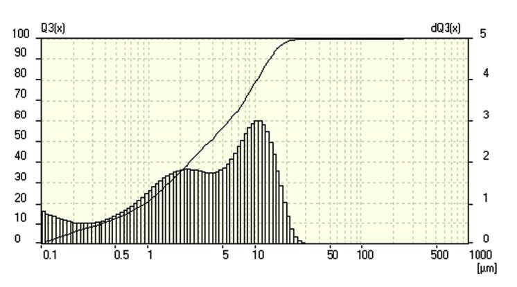 Graph p-9.jpg