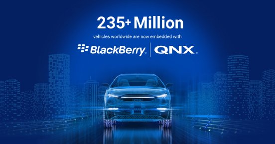 BlackBerry QNX 235 m~edded vehicles.jpeg