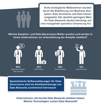 Data-Stewardship-3.png
