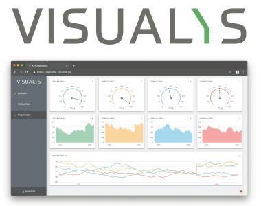 WP1920 Wachendorff Corporate Startup VISUALYS KPI