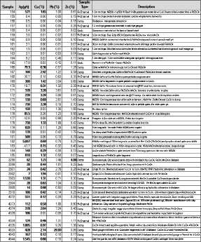 SVE_042826_DEPRcom.002.png