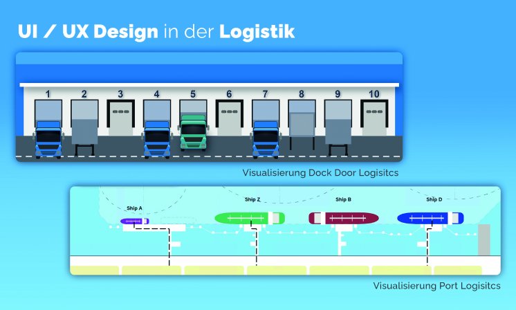 Bild2_Dockdoor_Quelle_leogistics.jpg