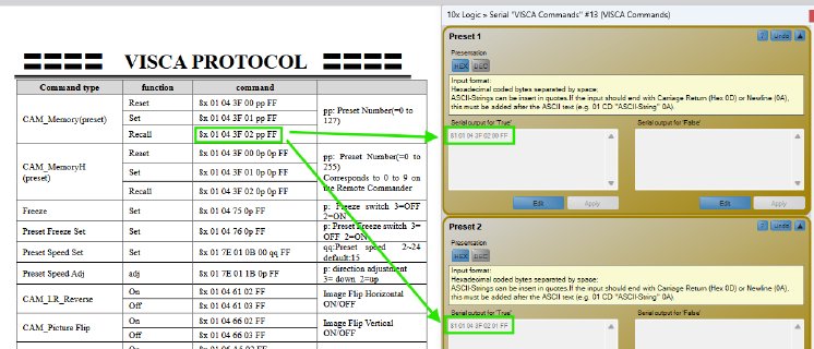 Screenshot-ViscaProtocol-SerialLogic.png