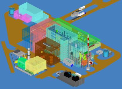 3D Modell der Anlage Olsztyn