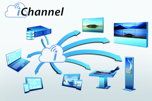 iChannel Network.jpg