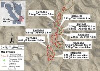 Abbildung 1: Karte mit Bohrplan für South Mercur