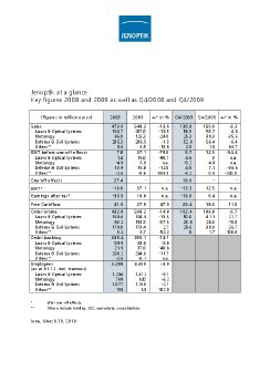 2010-03-30-Table-FY09-keyfigures-e.pdf