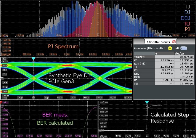 RTP_RTO_jitter_option.jpg