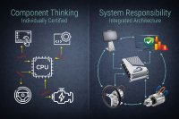 Components vs. System Architecture: Platforms such as NX NextMotion by Arnold NextG integrate steering, braking and propulsion within a shared fail-operational drive-by-wire architecture.