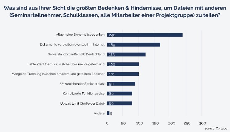 Grafik_04_DE.jpg