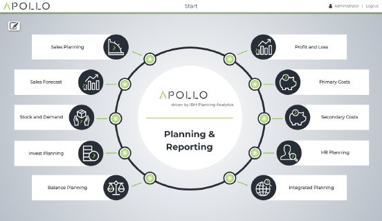 APOLLO Start - EN.png