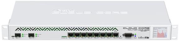 ALLNET MikroTik
