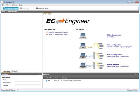 Start Page