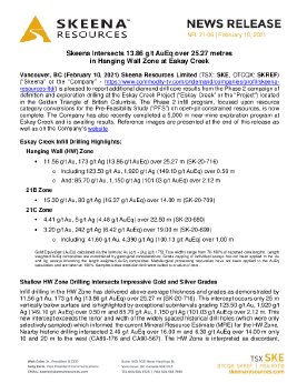 10022021_EN_SKE Intersects 13.86 gt AuEq over 25.27 m in HW Zone at EC.pdf