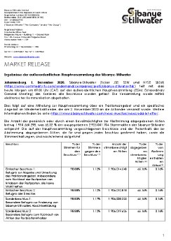 Logo_Results of the Sibanye-Stillwater Extraordinary General Meeting_1 Dec 2020_DE.pdf